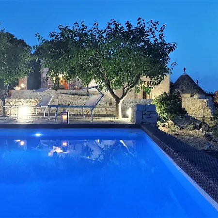 Wepuglia - Trullo Sentimento * Martina Franca