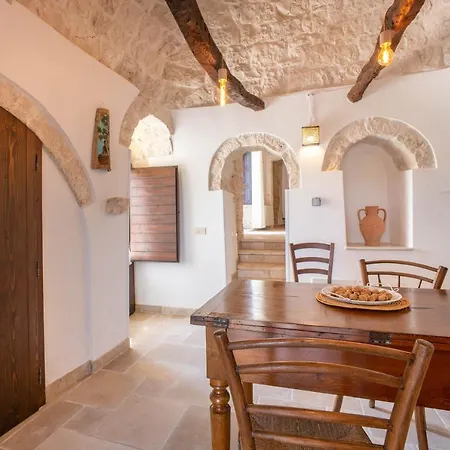 Wepuglia - Trullo Sentimento *