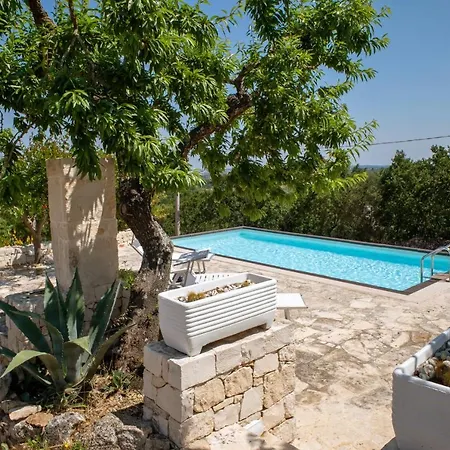 Wepuglia - Trullo Sentimento
