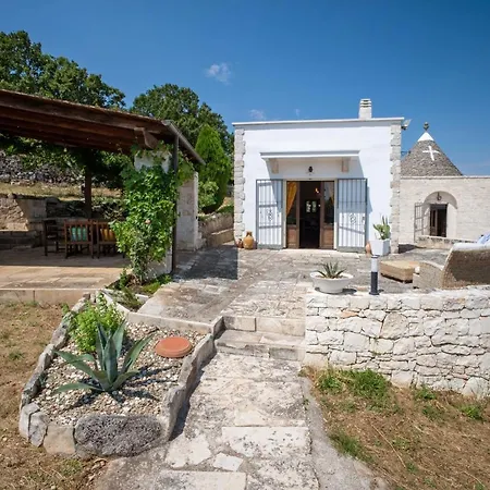 Wepuglia - Trullo Sentimento * Martina Franca