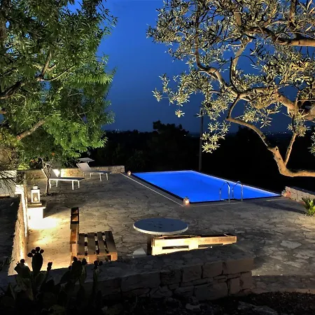 Wepuglia - Trullo Sentimento Villa *